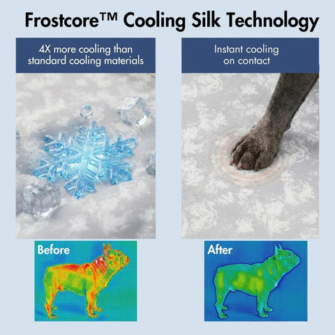 Frostcore™ Cooling Bed - Clouds Grey